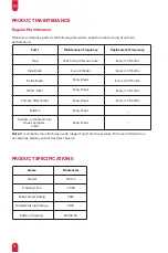 Preview for 18 page of Ultenic T10 PRO User Manual