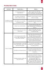 Preview for 19 page of Ultenic T10 PRO User Manual