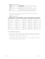 Preview for 17 page of Ulthera DeepSEE DS 4 - 4.5 Instructions For Use Manual