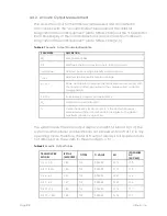 Preview for 24 page of Ulthera DeepSEE DS 4 - 4.5 Instructions For Use Manual