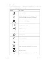 Preview for 30 page of Ulthera DeepSEE DS 4 - 4.5 Instructions For Use Manual