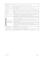 Preview for 45 page of Ulthera DeepSEE DS 4 - 4.5 Instructions For Use Manual