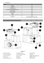 Предварительный просмотр 7 страницы Ultima HT18/36 Installation & User Manual