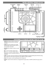 Предварительный просмотр 15 страницы Ultima HT18/36 Installation & User Manual