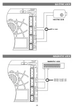 Предварительный просмотр 26 страницы Ultima HT18/36 Installation & User Manual