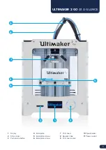 Предварительный просмотр 5 страницы Ultimaker 2 Go User Manual