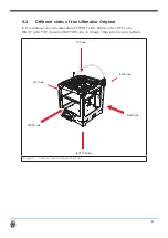 Предварительный просмотр 9 страницы Ultimaker Original Assembly Instructions Manual