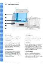 Preview for 9 page of Ultimaker PVA Removal Station Installation And User Manual