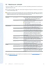 Preview for 31 page of Ultimaker S7 Installation And User Manual