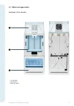 Предварительный просмотр 10 страницы Ultimaker Ultimaker S5 Pro Bundle Installation And User Manual