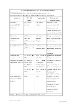 Preview for 23 page of Ultimate Healthcare Heritage II Bariatric User Manual