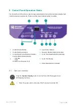 Preview for 12 page of Ultimate Healthcare Tamora III Advance User Manual