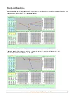 Preview for 14 page of Ultimate jets Diamond Assembly Manual