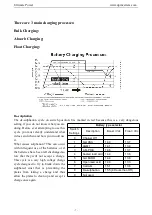 Preview for 9 page of Ultimate Power UP12/2000SD-CG User Manual