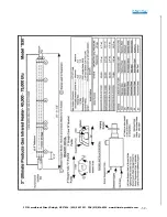 Предварительный просмотр 33 страницы Ultimate Products AL Owner'S Manual