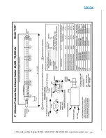 Предварительный просмотр 35 страницы Ultimate Products AL Owner'S Manual