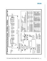 Предварительный просмотр 44 страницы Ultimate Products AL Owner'S Manual