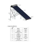 Preview for 4 page of Ultimate Solar USB 24 Installation Manual