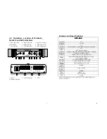 Preview for 5 page of Ultimate Sound DT2-800 User Manual