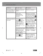 Preview for 88 page of ULTIMATE SPEED 300W USSW 300 B2 Operation And Safety Notes Translation Of The Original Instructions