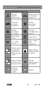 Preview for 90 page of ULTIMATE SPEED 340564 1910 Translation Of The Original Instructions