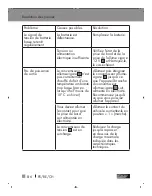 Предварительный просмотр 86 страницы ULTIMATE SPEED 351562 2007 Operation And Safety Notes