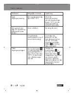 Предварительный просмотр 118 страницы ULTIMATE SPEED 351562 2007 Operation And Safety Notes