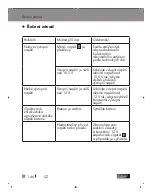 Предварительный просмотр 146 страницы ULTIMATE SPEED 351562 2007 Operation And Safety Notes