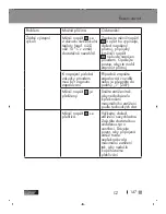 Предварительный просмотр 147 страницы ULTIMATE SPEED 351562 2007 Operation And Safety Notes