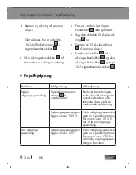 Предварительный просмотр 264 страницы ULTIMATE SPEED 351562 2007 Operation And Safety Notes