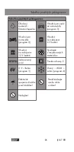 Preview for 167 page of ULTIMATE SPEED 354271 2010 Translation Of The Original Instructions