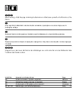 Preview for 2 page of ULTIMATE SPEED ULG 15 B4 Operation And Safety Notes