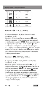 Предварительный просмотр 129 страницы ULTIMATE SPEED ULGD 5.0 B1 Original Instructions Manual