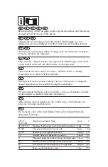 Предварительный просмотр 2 страницы ULTIMATE SPEED UMAP 12000 B2 Operation And Safety Notes