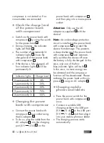 Preview for 14 page of ULTIMATE SPEED UPK 10 E2 Operation And Safety Notes