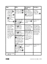 Preview for 19 page of ULTIMATE SPEED UPK 10 E2 Operation And Safety Notes