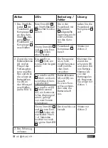 Preview for 42 page of ULTIMATE SPEED UPK 10 E2 Operation And Safety Notes