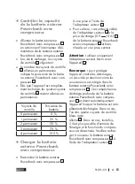 Preview for 61 page of ULTIMATE SPEED UPK 10 E2 Operation And Safety Notes