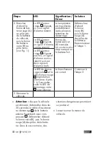 Preview for 68 page of ULTIMATE SPEED UPK 10 E2 Operation And Safety Notes