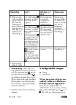 Preview for 92 page of ULTIMATE SPEED UPK 10 E2 Operation And Safety Notes