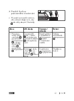 Preview for 113 page of ULTIMATE SPEED UPK 10 E2 Operation And Safety Notes