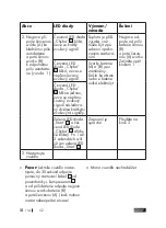 Preview for 114 page of ULTIMATE SPEED UPK 10 E2 Operation And Safety Notes