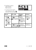 Preview for 159 page of ULTIMATE SPEED UPK 10 E2 Operation And Safety Notes