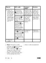 Preview for 160 page of ULTIMATE SPEED UPK 10 E2 Operation And Safety Notes