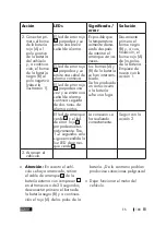 Preview for 183 page of ULTIMATE SPEED UPK 10 E2 Operation And Safety Notes