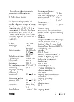 Preview for 195 page of ULTIMATE SPEED UPK 10 E2 Operation And Safety Notes