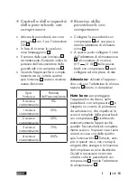 Preview for 223 page of ULTIMATE SPEED UPK 10 E2 Operation And Safety Notes