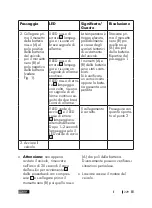 Preview for 229 page of ULTIMATE SPEED UPK 10 E2 Operation And Safety Notes