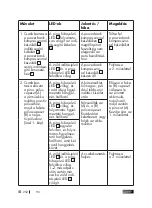 Preview for 252 page of ULTIMATE SPEED UPK 10 E2 Operation And Safety Notes