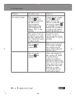 Предварительный просмотр 26 страницы ULTIMATE SPEED USSW 300 B2 Operation And Safety Notes